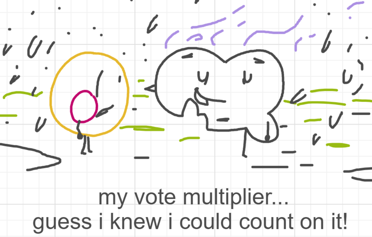 A panel from I've Been Everywhere, Man, episode nine of the Board Boards object show by Furretwalk/WalkingFurret.